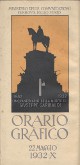 MINISTERO DELLE COMUNICAZIONI. FERROVIE DELLO STATO Orario grafico 22 maggio 1932-X°