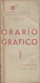 MINISTERO DELLE COMUNICAZIONI. FERROVIE DELLO STATO Orario grafico. 5 novembre 1936 - A. XV