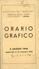 MINISTERO DEI TRASPORTI. FERROVIE DELLO STATO. COMPARTIMENTO DI ROMA Orario grafico 6 maggio 1946 aggiornato al 23 settembe 1946