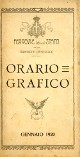 FERROVIE DELLO STATO. DIREZIONE GENERALE Orario grafico gennaio 1920 FERROVIE DELLO STATO. DIREZIONE GENERALE Orario grafico gennaio 1920