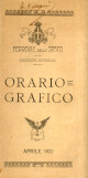 FERROVIE DELLO STATO. DIREZIONE GENERALE Orario grafico aprile 1922 FERROVIE DELLO STATO. DIREZIONE GENERALE Orario grafico aprile 1922
