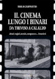 CAMPEOTTO PAOLO Il cinema lungo i binari da Treviso a Calalzo. Attori, registi, tecnici, comparse e... ferrovieri