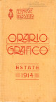 FERROVIE DELLO STATO Orario grafico estate 1914 FERROVIE DELLO STATO Orario grafico estate 1914